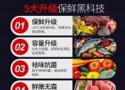 格力电器获得外观设计专利授权：“冰箱装饰板”