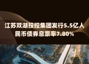 中证7-20年国债及政策性金融债指数等5条指数将于9月9日正式发布