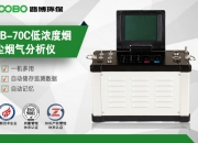 四方光电获得实用新型专利授权：“一种烟尘用光学检测腔室及烟气粉尘测量仪”