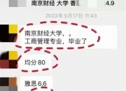 【ESG动态】阳光乳业（001318.SZ）华证指数ESG最新评级CCC，行业排名第99