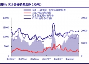 招商证券：追求高内在回报率和局部景气向上仍然是后续市场的选择