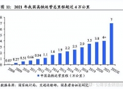 华茂股份：截至目前，公司持有国泰君安4,537.65万股
