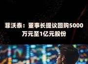 武进不锈(603878.SH)：拟2000万元-3000万元回购股份