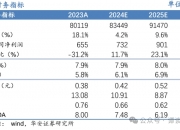 洁具龙头化解应收账款回款风险：接受碧桂园以上海房产抵债4.23亿元