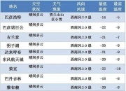 华铭智能龙虎榜数据（9月9日）
