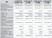 北交所上市公司铁大科技新增软件著作权信息：“铁大电缆综合监测及维护管理系统电缆监测管理软件”