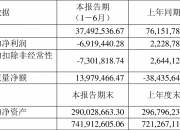 创兴资源(600193.SH)：华侨实业无法与公司实际控制人余增云取得联系