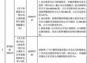 海南瑞泽：公司会在7月15日之前披露半年度业绩预告，预计在8月31日披露半年度报告