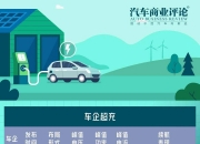 充电桩产业现状及未来发展趋势分析 在景区停车场充电被收超时占位费收费前无任何提示_保险有温度,人保车险