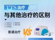 五部门：不得变相地取消、合并县级中医医院
