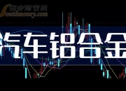 保险有温度,人保财险 _2024工业铝型材行业上下游产业链构成概述及发展方向规划