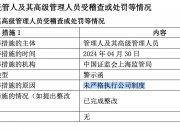 天津证监局等部门举办债券业务专题培训