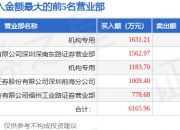 中岩大地获得发明专利授权：“一种拉链式的超深双轮搅拌钻机及其施工方法”