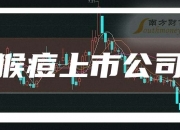 达安基因：公司今年分子诊断产品的出库量是有显著增加的