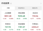 连续5个跌停，牛股腰斩！中秋出游热潮来了，利好这些个股！