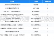 人保服务 ,人保伴您前行_2024工业机器人行业市场发展现状及供需格局分析