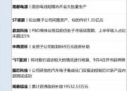 全球油价持续走低引发关注