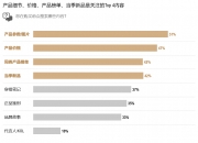 《2024年中国视听产业发展白皮书》发布 场景体验成消费决策核心要素