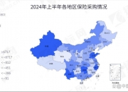 人保财险 ,人保有温度_2024年数字能源行业现状及发展趋势预测