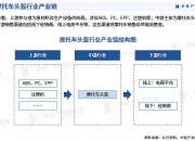 2024农业装备行业市场深度调研及发展现状分析_人保伴您前行,人保财险政银保 