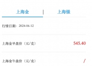 “至少80%顾客被高金价吓到”，国内饰品黄金最高“飙升”至762元/克