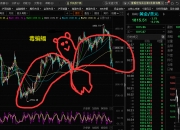 美联储，重大变数！美股、黄金大涨！