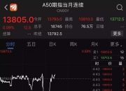 美联储降息预期升温，黄金股盘中领涨，黄金股票ETF（517400）涨超2%