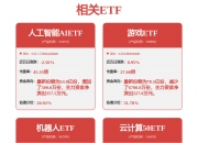 声迅股份获得发明专利授权：“基于半监督学习的目标检测模型训练方法及目标检测方法”