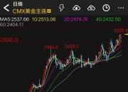 昨夜！黄金又新高！