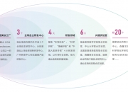 【ESG动态】恒兴新材（603276.SH）华证指数ESG最新评级B，行业排名第150
