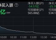 18只活跃股曝光，筹码一周换一遍！主力持续买入这些优质股