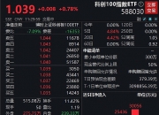 美股开盘涨跌不一 英特尔涨近2%