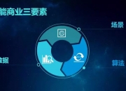 AI参加高考，为何偏科严重