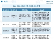 科隆新材9月23日“迎考”！北交所“后备军”持续扩容中……