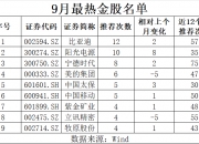 券商今日金股：25份研报力推一股（名单）