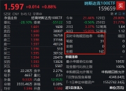今夜，英特尔、微软、特斯拉齐涨！理想汽车大涨超9%