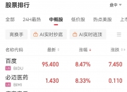 深夜，中国资产爆发！