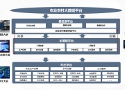 华安证券获得发明专利授权：“造数据的智能化构建方法及装置”