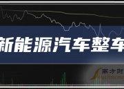 中钨高新重组标的多位高管曾买卖上市公司股票！称属个人投资行为