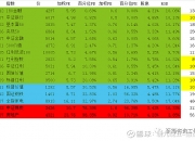 河南吉泰集团拟发行7.05亿元绿色公司债，已获上交所受理