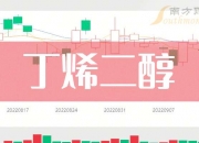 天茂集团：近期公司经营情况及内外部经营环境未发生重大变化