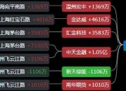 汇金科技龙虎榜数据（9月18日）