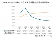 人保伴您前行,人保财险政银保 _2024航空电机系统行业市场现状及竞争格局分析