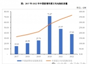 【企业动态】西典新能新增1件判决结果，涉及买卖合同纠纷