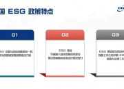 【ESG动态】赛轮轮胎（601058.SH）华证指数ESG最新评级A，行业排名第10