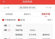 酒、食品类股集体拉升 品渥食品、酒鬼酒等多股涨停