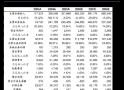 新锦动力：控股股东及其一致行动人拟增持公司股份