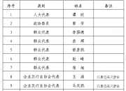 《电动自行车安全技术规范（征求意见稿）》：最高设计车速不得超过25km/h