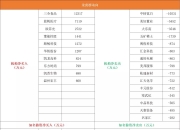 汇金科技龙虎榜数据（9月19日）