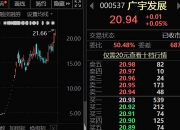 一汽富维筹码连续4期集中